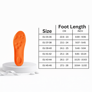 Comfyt Cloudstep Insoles